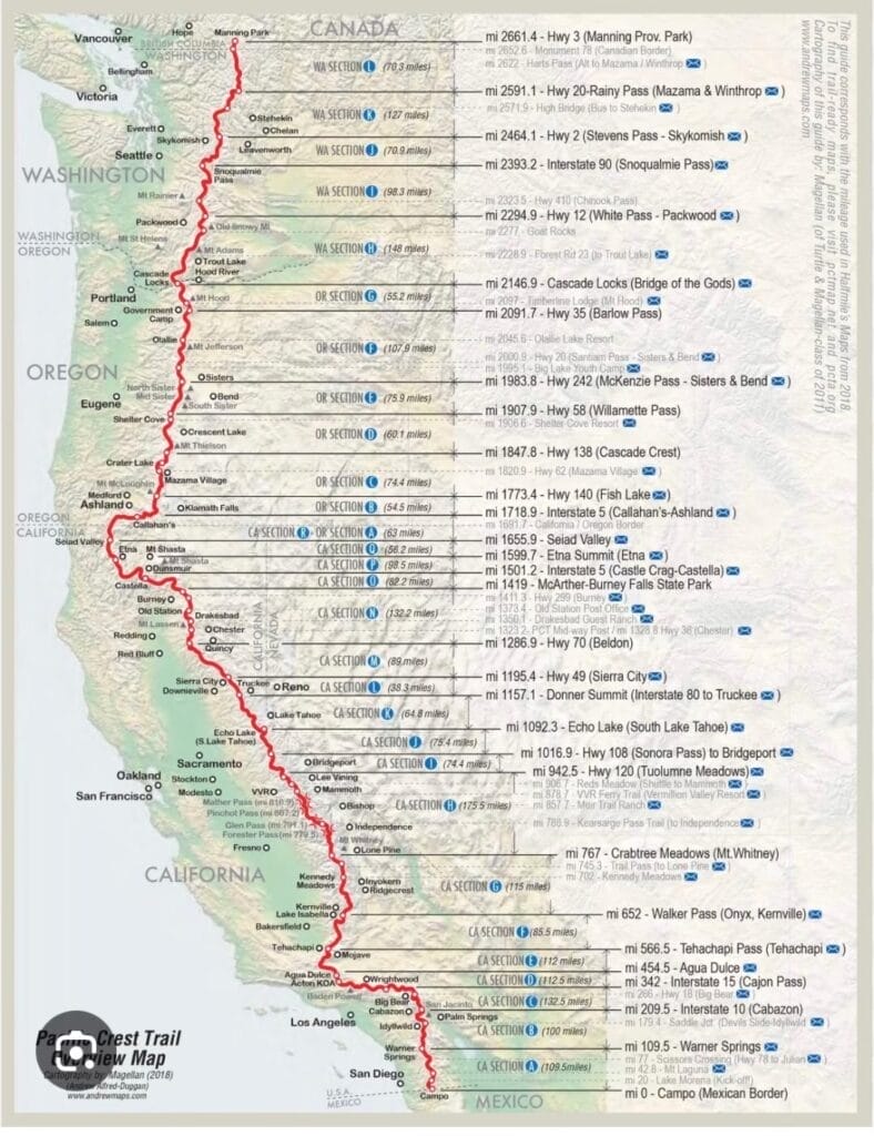 PCT map showing 2650 miles and sections for easier comprehension.