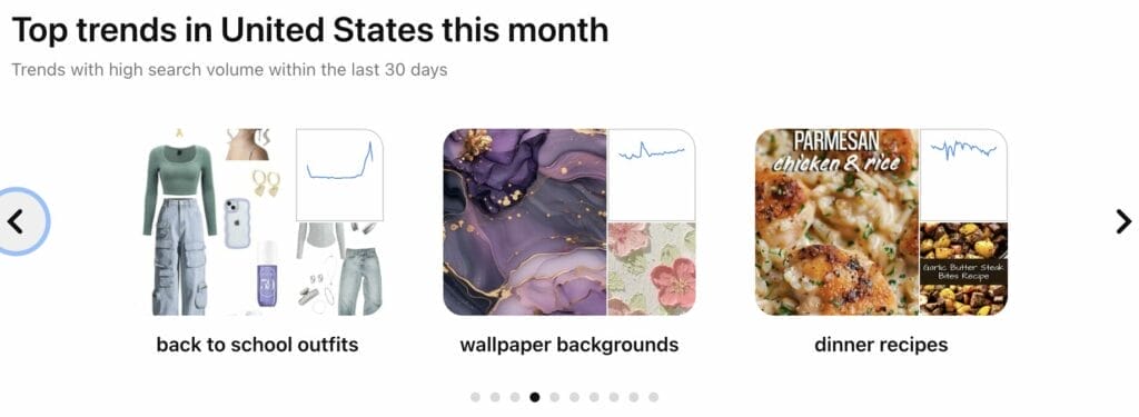 Screenshot of Top Trend This Month in Pinterest Trends website showing the top trends in the United States in the last 30 days.