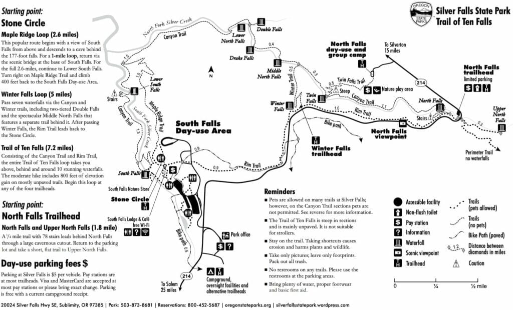 Map of Trail of Ten Falls in Silver Falls State Park.