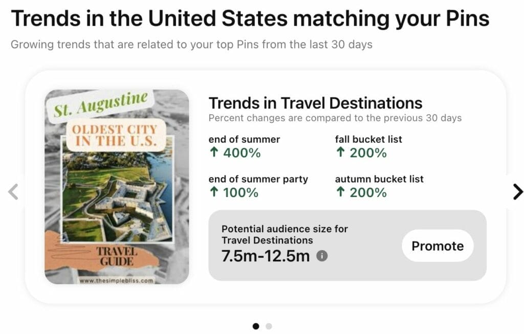 Screenshot of Trends in the United States matching your Pins in Pinterest Trends.