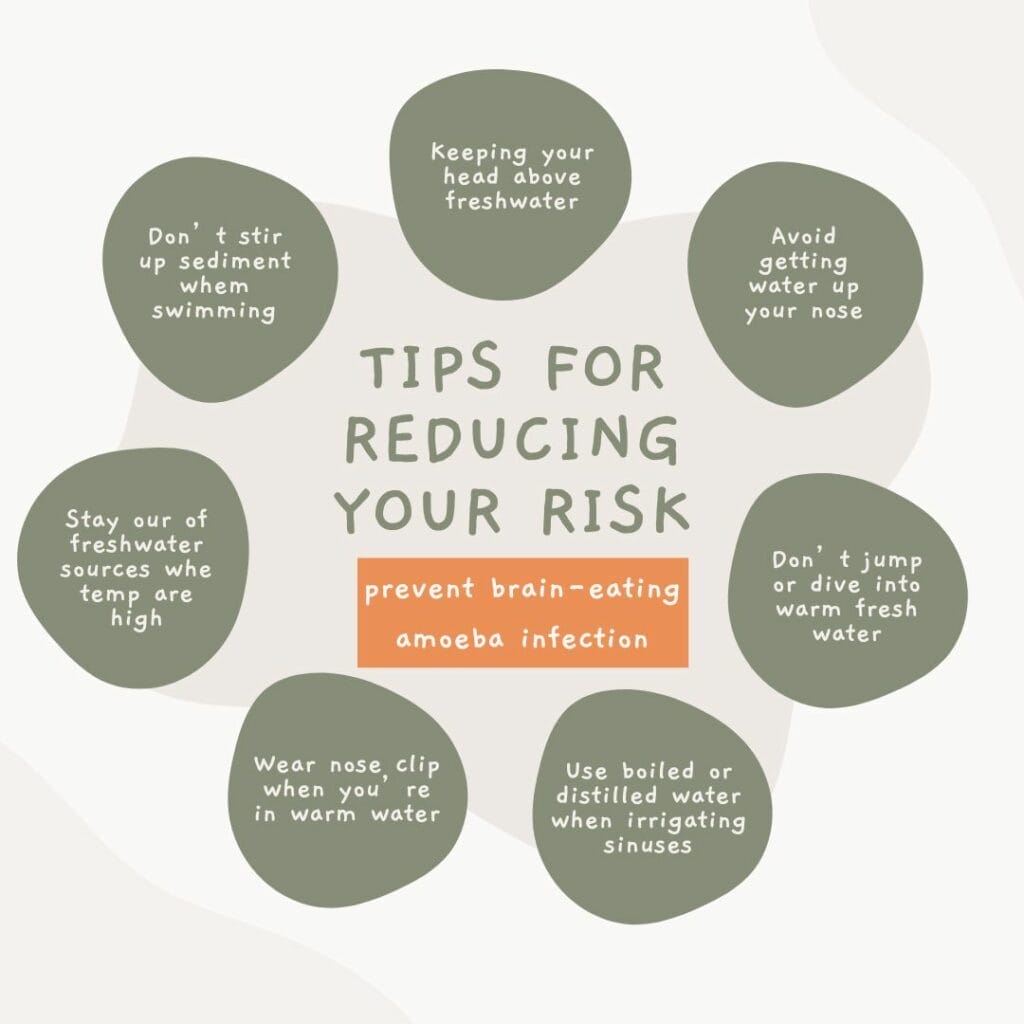 Infograph of 7 tips for reducing your risk of brain-eating amoeba.